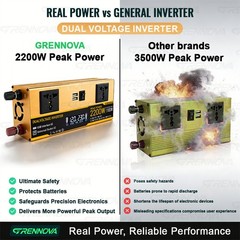 Grennova 2200W True Power Solar Kit 60A MPPT RV Home Off-Grid Backup