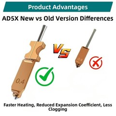 Efficient Replacement Nozzle for Flashforge AD5X Less Downtime Printing