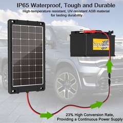 12V 20w Solar Battery Charger – Built-in Intelligent MPPT Controller Waterpro…