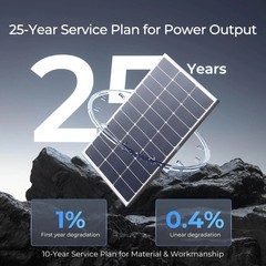 Lightweight 100W Solar Panel – Durable, Weather-Resistant for Outdoor Use
