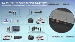 PPQ 100W Portable Solar Panel Kit 18V 6A 9lb Foldable