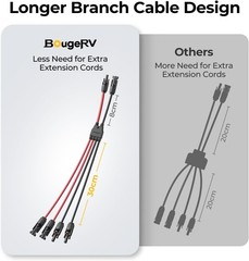 High-Performance 10AWG Solar Parallel Connectors, Certified for Outdoor Use