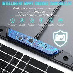 20W 12V Solar Powered Battery Charger & Maintainer, Built-In Smart MPPT Charge C