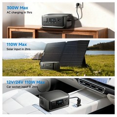 ALLPOWERS Portable Power Station 256Wh 300W Solar Generator AC +Solar Panel 160W