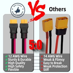 XT60 Compatible Extension Cable 12AWG Male to Female for Solar Batter