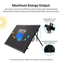 Renogy 200W Portable Solar Panel, 25% High Efficiency w/20A Charger Controller