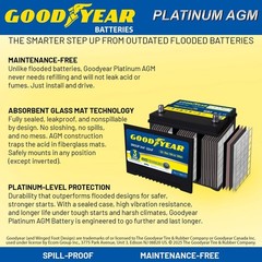 Portable Power Station 216Wh Setpower Magnetic for Refrigerator