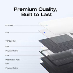 60-Watt Topcon Portable Solar Panel up to 25% Conversion Rate, IP68, Ideal Solar