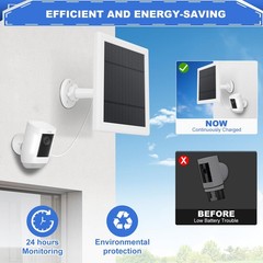Ring Camera Solar Panel, Compatible with Ring Stick up Cam Battery, Ring Spotlig