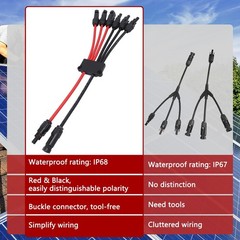 Solar Panel Connector 3 Way Y Branch MC4 Cable Splitter 2 to 6 AWG Waterproof