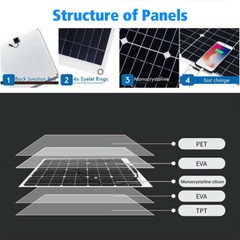 400W Watts Solar Panel Kit 100A 12V Battery Charger with Controller Caravan Boat