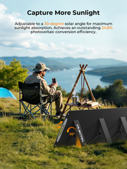 Portable Solar Panel 100W Efficiency Mono Foldable SolarCharger for PowerStation
