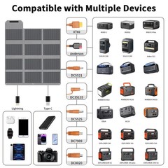 120W Portable Solar Panel USB XT60 port for BLUETTI Elite 30 100 V2 Powerstation