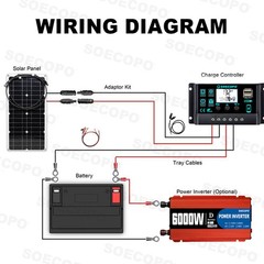 6000W Solar System Kit, Flexible Panel 100A Controller, 12V DC to 110V/220V