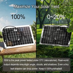 Grennova 2600W Solar System 50W Panel 12V To 110/220V Inverter 60A Controller