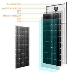 150W 18V Solar Panel Lightweight Module PV Power cell for 12v Battery Charging