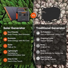 Portable Power Station 293Wh Lithium Battery Solar Generator Camping Travel New