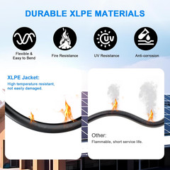 XRDS -RF 10AWG Solar Wire 6Mm², 2 Pack 100FT Red & Black Solar Panel Cable, 84 S