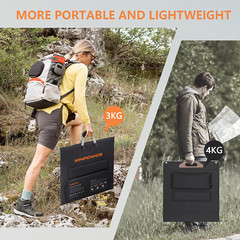 Solar Charger 110W Portable Solar Panel, IP67 Waterproof Foldable Solar Panel Ki
