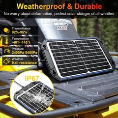 Navy Blue 12W 12V Waterproof Solar Battery Charger with MPPT Controller