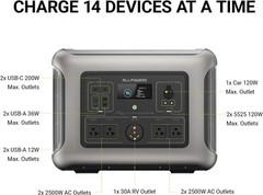 ALLPOWERS 2500W LiFePO4 Portable Power Station & 200W Mono Flexible Solar Panel