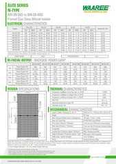 12-New 575W Solar Panels American made low price midwest shipping limited supply