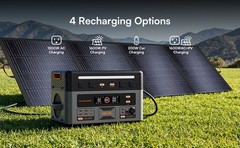 OSCAL LiFePO4 PM3600 with 2*200W Solar Panel 2016Wh Portable Power Station 3600W
