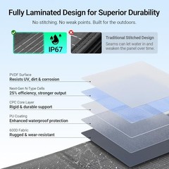 Ultra-Light Portable Solar Panel for Power Station & Solar Generator, 25% 200W