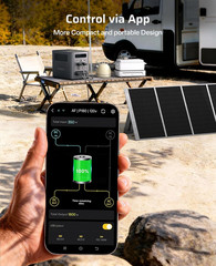 Portable Power Station, 1024Wh Lifepo4 Solar Generator, 1800W(Peak 3600W) AC Out