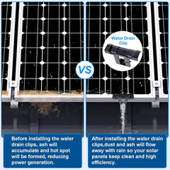 Solar Panel Mounting Bracket Kit for 1-4Pcs Panels, 10 Mini Rails Included