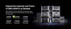 Dabbsson 4600W 4300Wh Power Station LFP w/ Parallel Connector for Home Camping