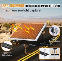 25W 12V Solar Panel Kit – Battery Charger Trickle Maintainer, Adjustable Mount,