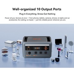 Blackview OSCAL Portable Power Station 1800W 1024Wh Home Backup LiFePO4 Battery