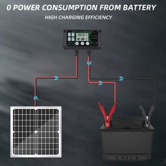 12V Trickle 30W Solar Panel Charger Battery Charger Kit Maintainer Car RV Boat