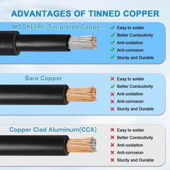 20FT 10AWG Solar Panel Extension Cable – Waterproof Connectors, PV Wire for RV,