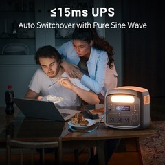 Portable Power Station 1800W 1024Wh LiFePO4 Solar Generator for Camping RV