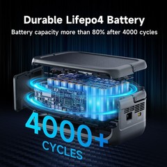 ALLPOWERS VOLIX P300 Portable Power Station, 256Wh LiFePO4 Battery, 300W Sola…