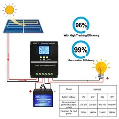 100A Solar Controller 12V 24V 36V 48V Battery Regulator for Lead-Acid/Lithium
