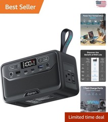 Lightweight TSA Approved Portable Power Station 200W Surge for Camping & Travel