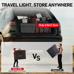100W Portable Solar Panel Kit – Compact, Lightweight, USB & Controller Included
