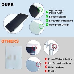 DIANMU Solar Panel for Ring Camera, Solar Panel Charger for Ring Spotlight Ca…