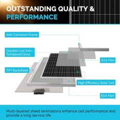 100 Watt 12 Volt Monocrystalline Solar Starter Kit with 40A Rover MPPT Charge…