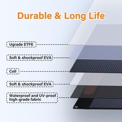 400W Portable Solar Panel Waterproof IP66 Foldable for Outdoor/RV/CAMP-
