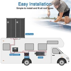 4Pack 100W Bifacial 400W Solar Panel Mono 12V 18BB N-Type PV Home RV Off Grid US