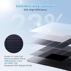 50W Flexible Solar Panel 12V – Bendable Monocrystalline Charger for RV, Boat, Va