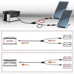 Solar Panel to 8mm Adapter Cable DC 8mm Connector 5.5×2.5mm Converter 14AWG 6ft