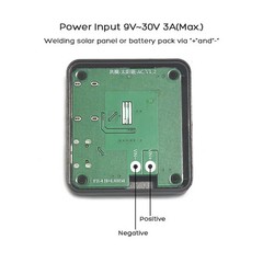 Upgraded Solar Controller 5V 9V 12V USB A USB C Type C Output Port Voltage
