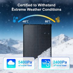 AeternaSol 100W 200W 400W Solar Panel 18V Mono 18BB Home RV Off Grid Battery