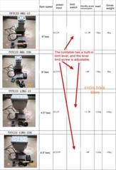 Dual Tracking Platform Small Solar Tracking System Automatic Sunlight Tracking