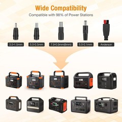 20V High-Efficiency Solar Charger – Compact 100W Panel for Travel & Adventure